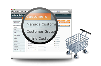 eCommerce solutions